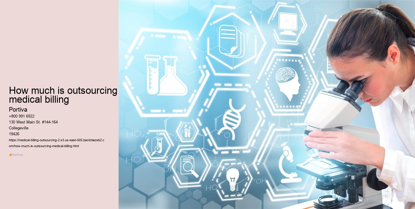 how much is outsourcing medical billing