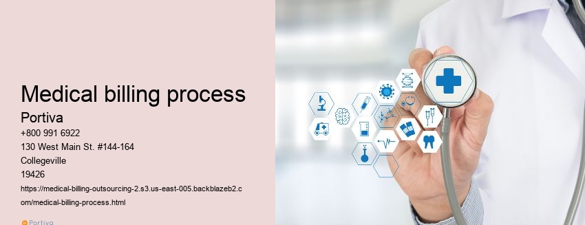medical billing process